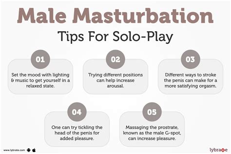 masterbate|How to Masturbate: Best Tips for Solo Play